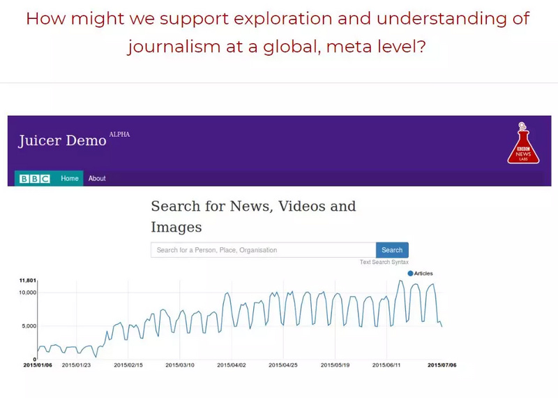 潮科技 | 机器人/人工智能在媒体行业的应用