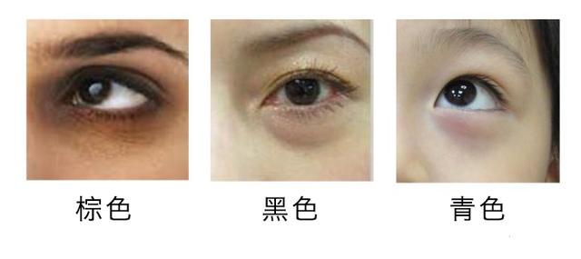 遮瑕全科普|黑眼圈、泪沟、痘痘……通通退散!