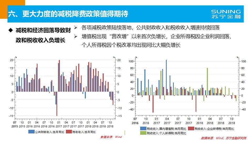 2019年经济展望杂志社_《2019年全球经济展望报告》红色封面,标题标示\