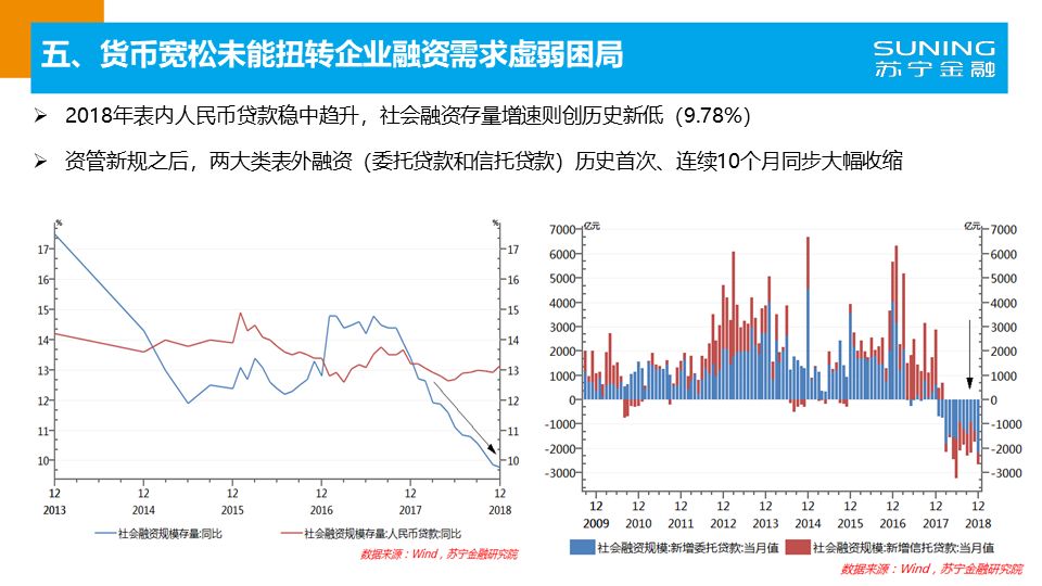 2019经济形势_2019年经贸形势报告会及热点论坛 在京成功召开