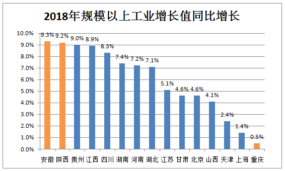 2018年苏州gdp_苏州gdp突破2万亿图片