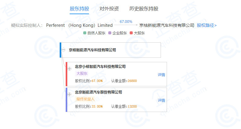 焦点分析 | 滴滴帮车服业务找了个盟友,但是这次搭伙会有好的结果吗?