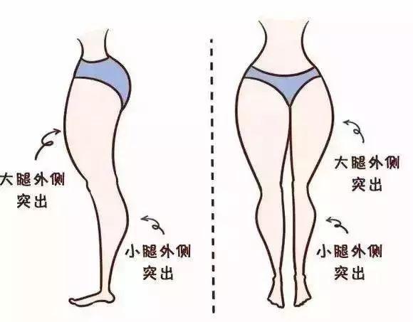 臀大腿粗穿什么都显胖?三招显瘦法则教你扬长