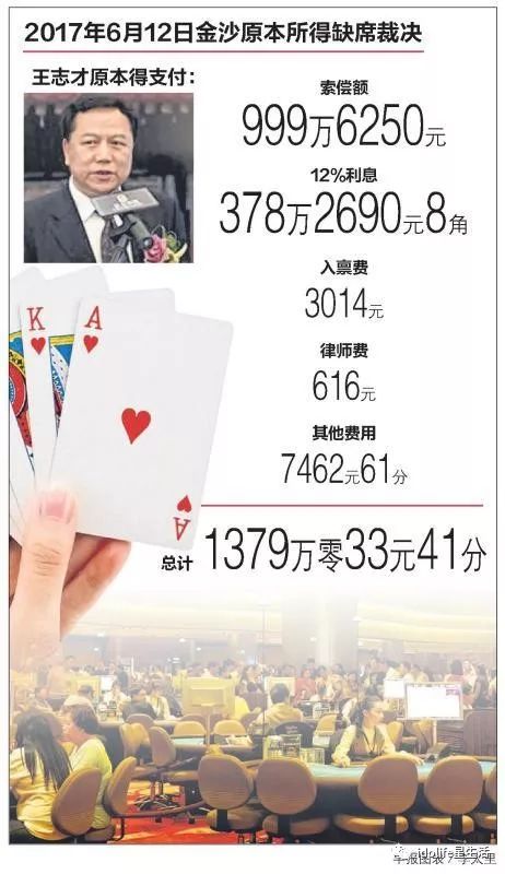 家住故宫隔壁老公却欠了6900万！晴格格嫁了假豪门？