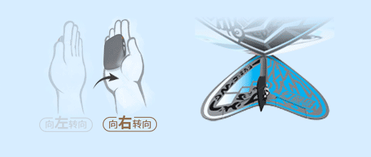 春节送孩子的好礼物，锻炼注意力、协调平衡感的黑科技幻翼鸟，1只手就能操控 | 钛空舱