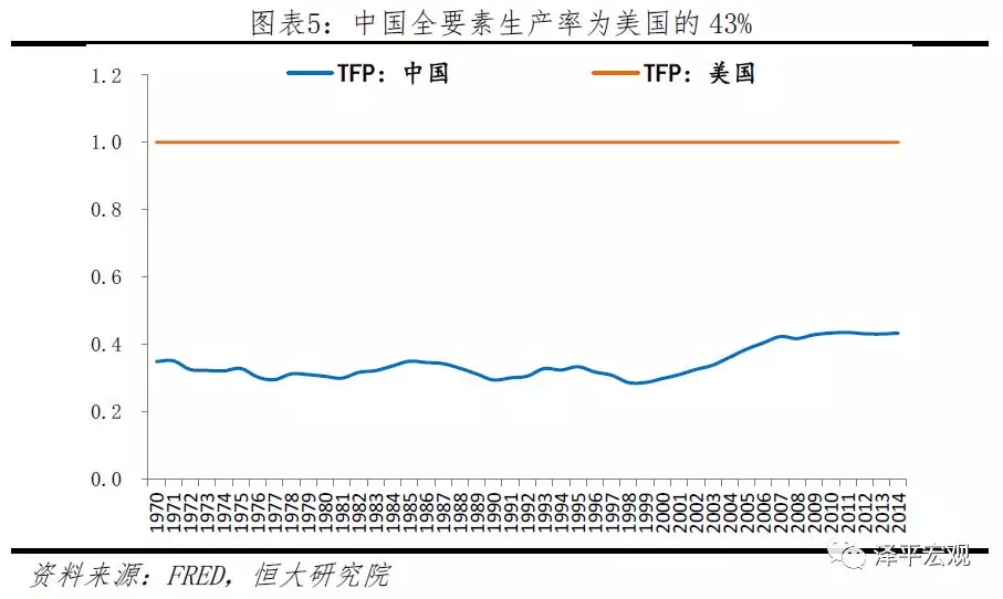 2021年中国单位gdp能耗是美国多少倍_2016年中国节能服务行业发展概况及市场现状分析(2)