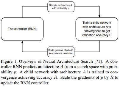 图像识别基本任务 49F24ABEE9EA3E60D3803682AF5CDA5D68A1CFF1_size25_w403_h294.jpeg