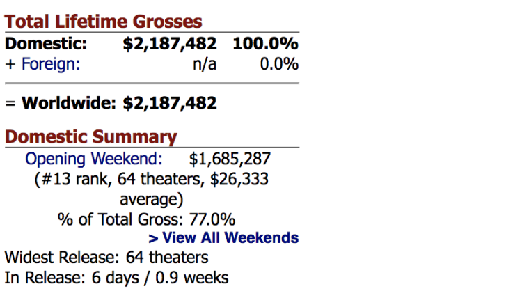 全硅谷的华人都来看流浪地球了？
