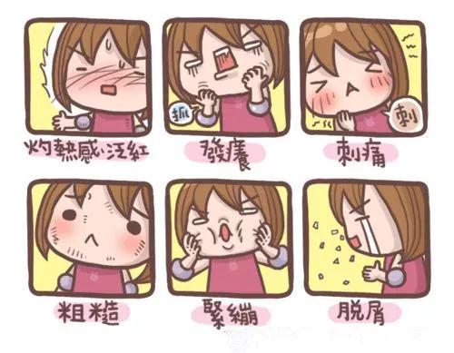 不得不说的医学护肤品