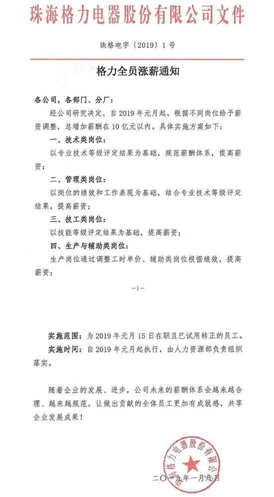 科技公司年薪对比：华为老员工分红至少3百万，格力免费分房