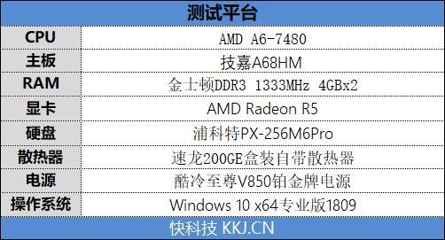 搭建入门级平台只需半价！AMD A6-7480评测：可满足日常办公娱乐需求