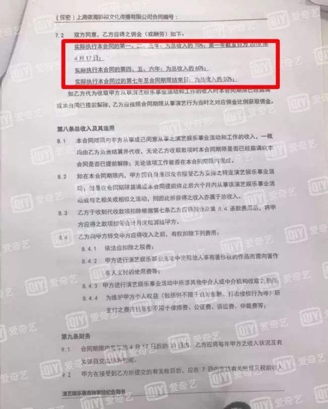 霸王条款？一文解读蔡徐坤为何能成功解约