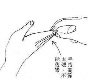 女人面相算命图解(一)