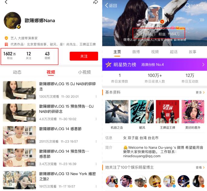 Vlog短视频趋近，平台、明星持续加火，短视频下半场主角来了？