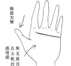 女人面相算命图解(一)