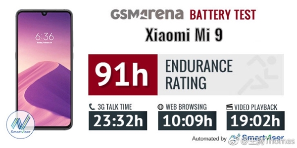小米9续航耐久测试超华为Mate 20 Pro 卢伟冰：红米855旗舰更猛