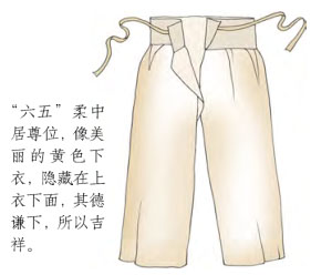 爻辞:六五:黄裳,元吉。
