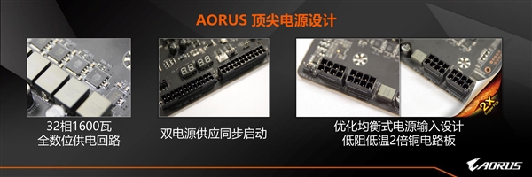 技嘉首秀C621 Aorus Xtreme主板：28核心全核稳超5GHz