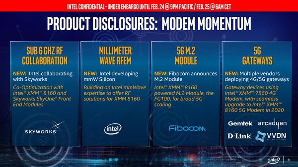 Intel/Fibocom合作5G M.2模块：二代5G基带可跑6Gbps