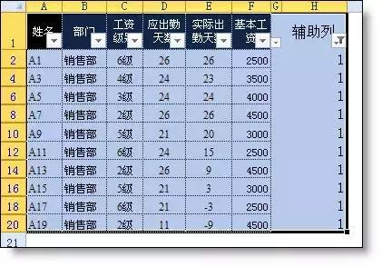你没用过的excel隔行选取新方法!