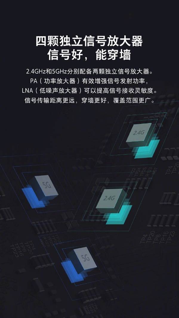 年度旗舰！小米路由器Mesh官宣：双路由组网 Wi-Fi彻底无死角