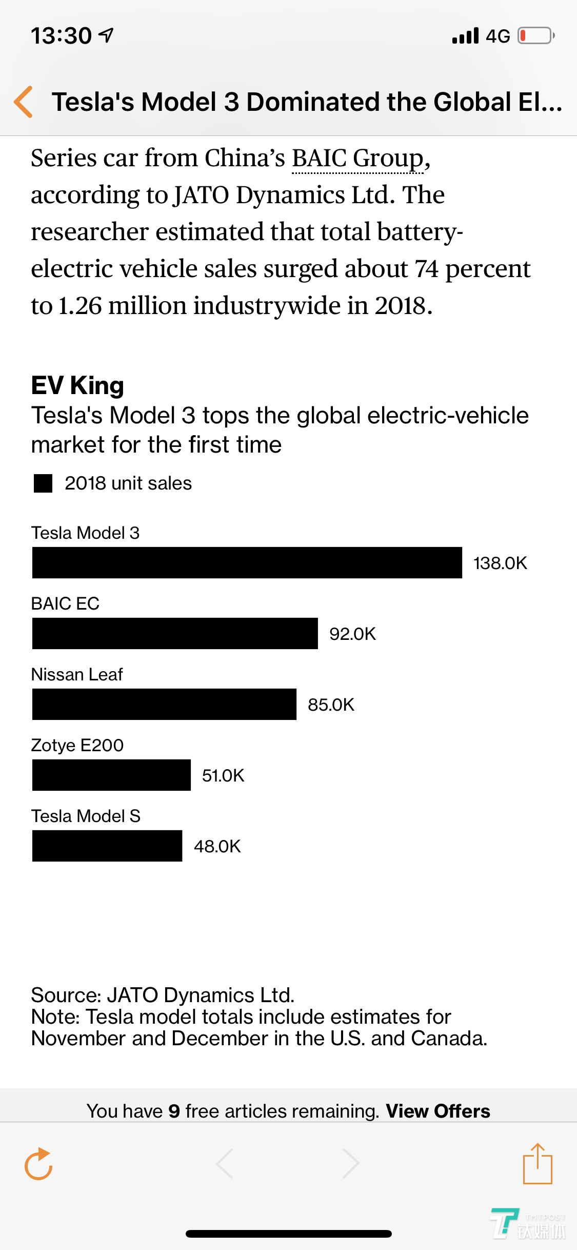 挑战Model 3，Polestar 2会是最强劲的对手吗？