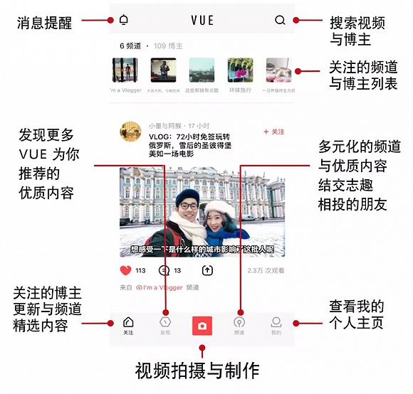 VUE等风来：2019会是Vlog爆发的元年吗？