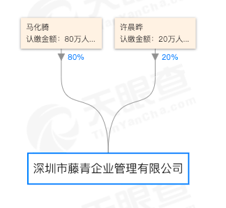 【虎嗅晚报】传罗永浩将进入电子烟领域；百度：篡改百科外链违法行为已向公安报案