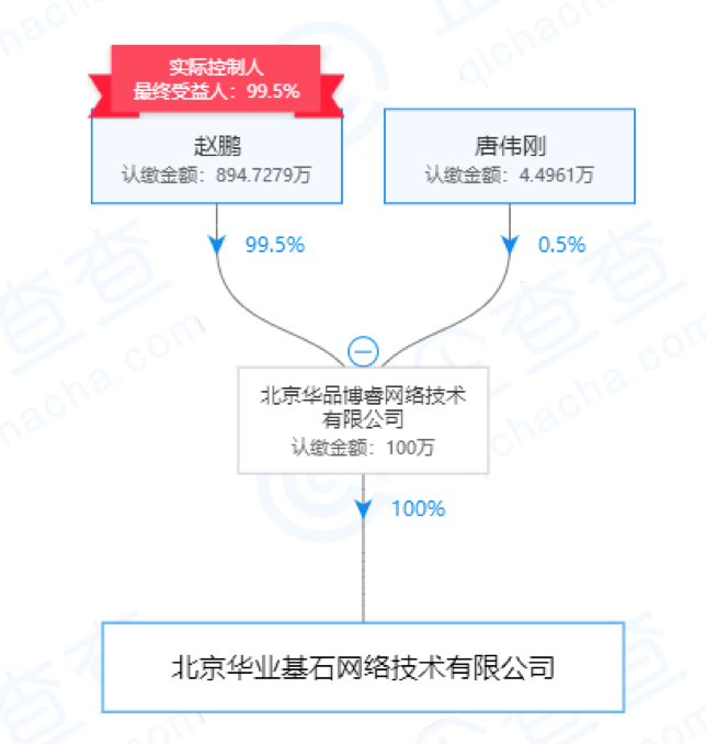 洗脑广告网上骂声一片 能医BOSS直聘的流量饥渴症吗？