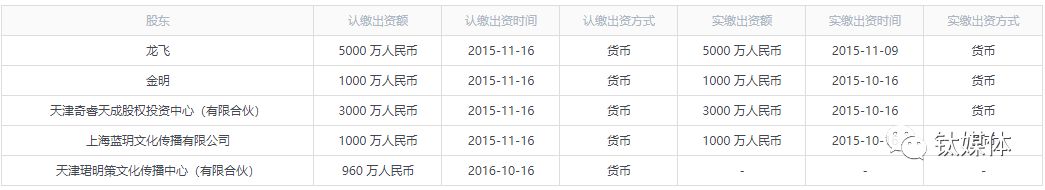 突然破产，王思聪的熊猫直播是怎么黄的？丨钛媒体深度