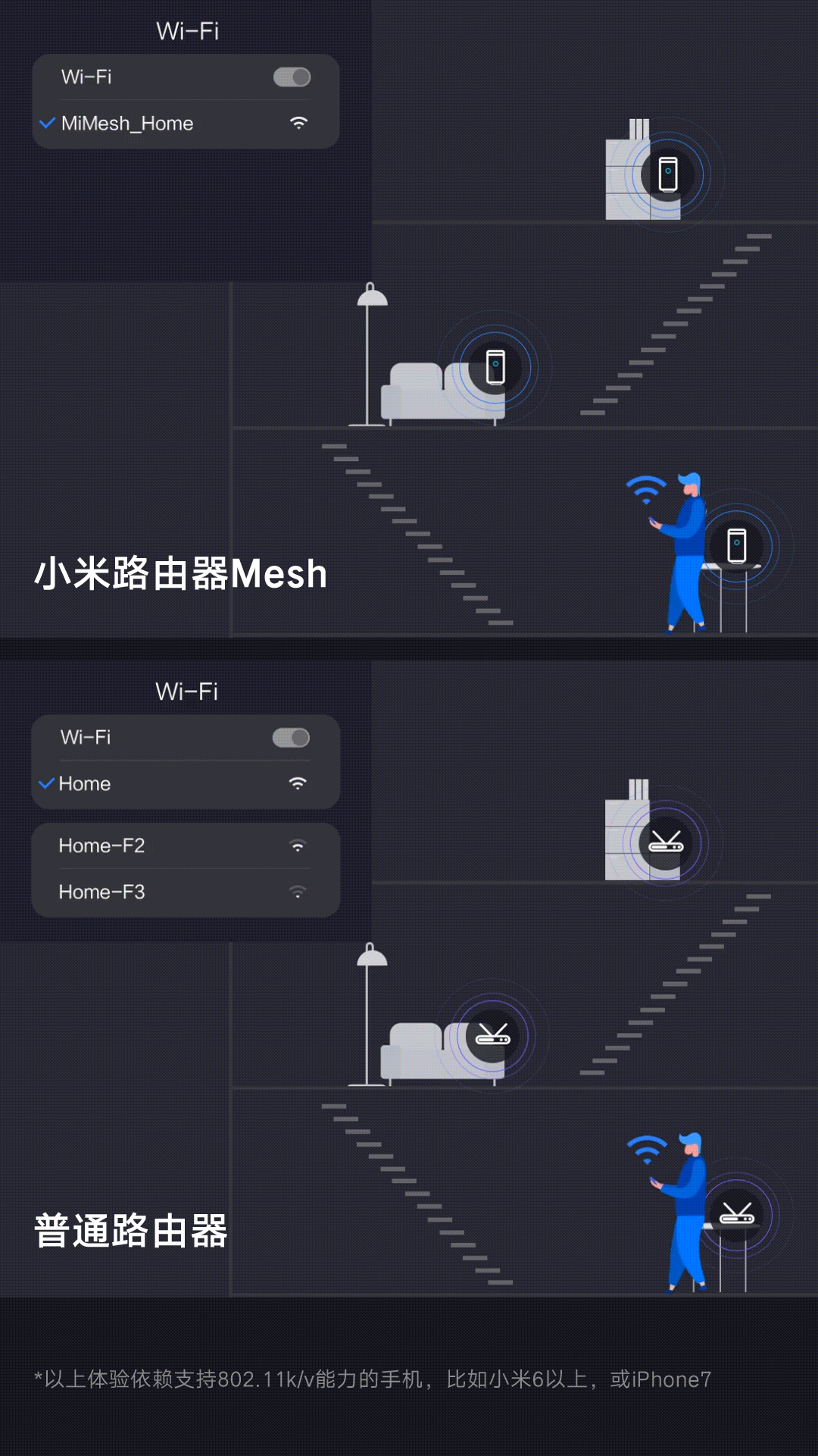 小米路由器Mesh公测：米粉晒奇葩户型、花式炫富