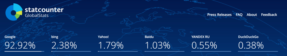 竞选美国总统，从“肢解”苹果、谷歌开始