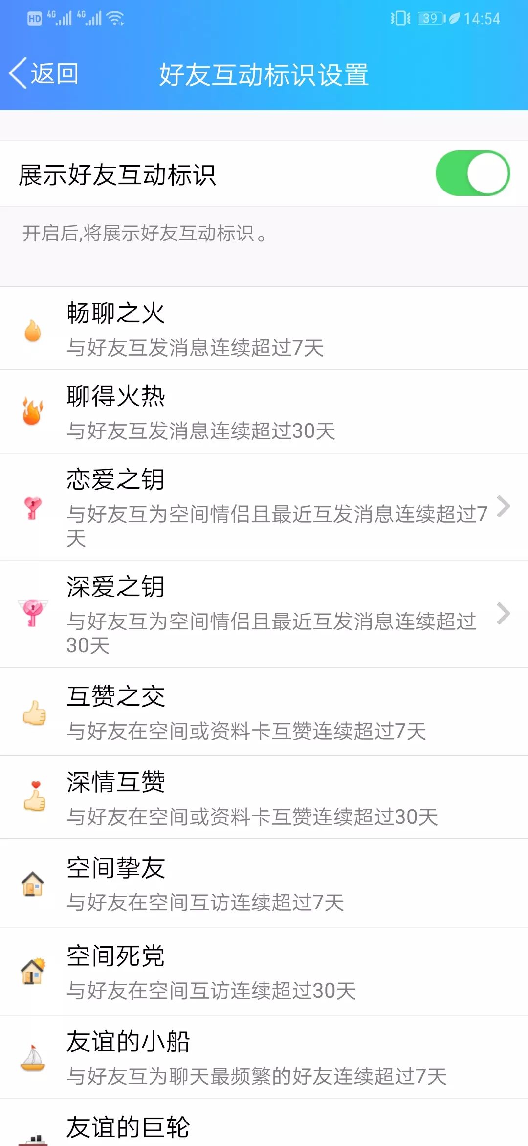 我混进 00 后的 QQ 群，发现自己真的老了
