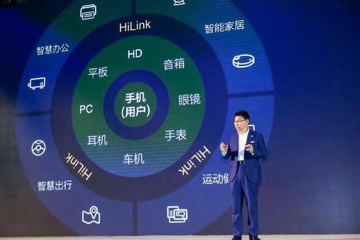 什么是原子化服务 4A67D3F99E1E8585B7784582FF994C61A535C6FA_size33_w740_h493.jpeg