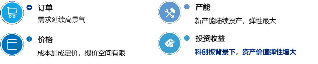 科创板将如何推动医药行业价值发现？