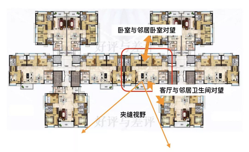 逛售楼部不被当软柿子捏的10条建议