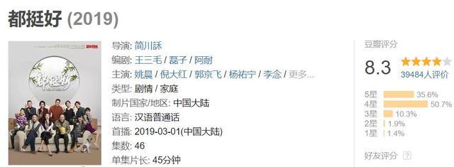 《都挺好》大火！剧中演员演技在线，但这一点却成最大败笔！