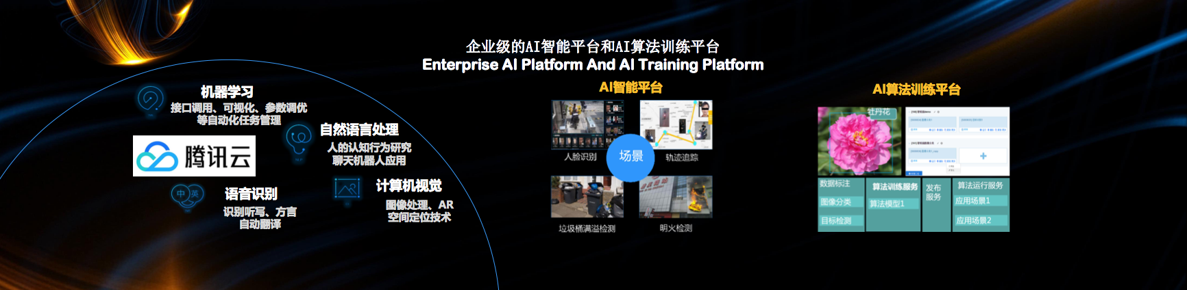 AI管家时代要来了吗？