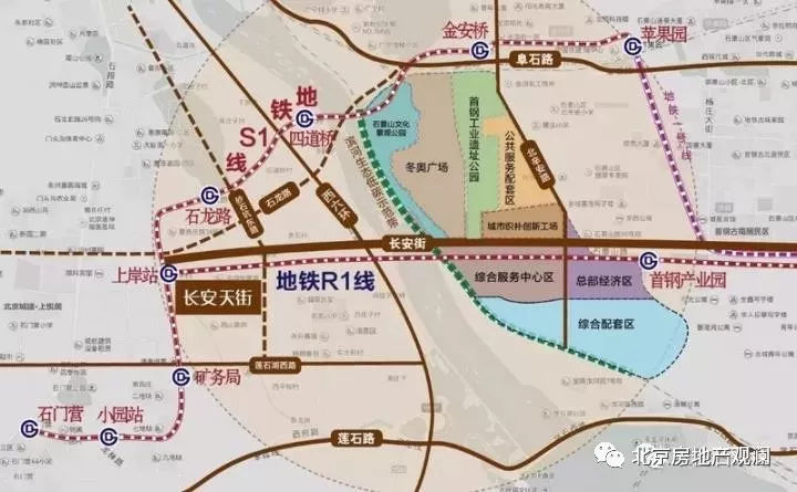 未来苹果园地区正在建设西部的 大悦城,包括苹果园交通枢纽上端物业的