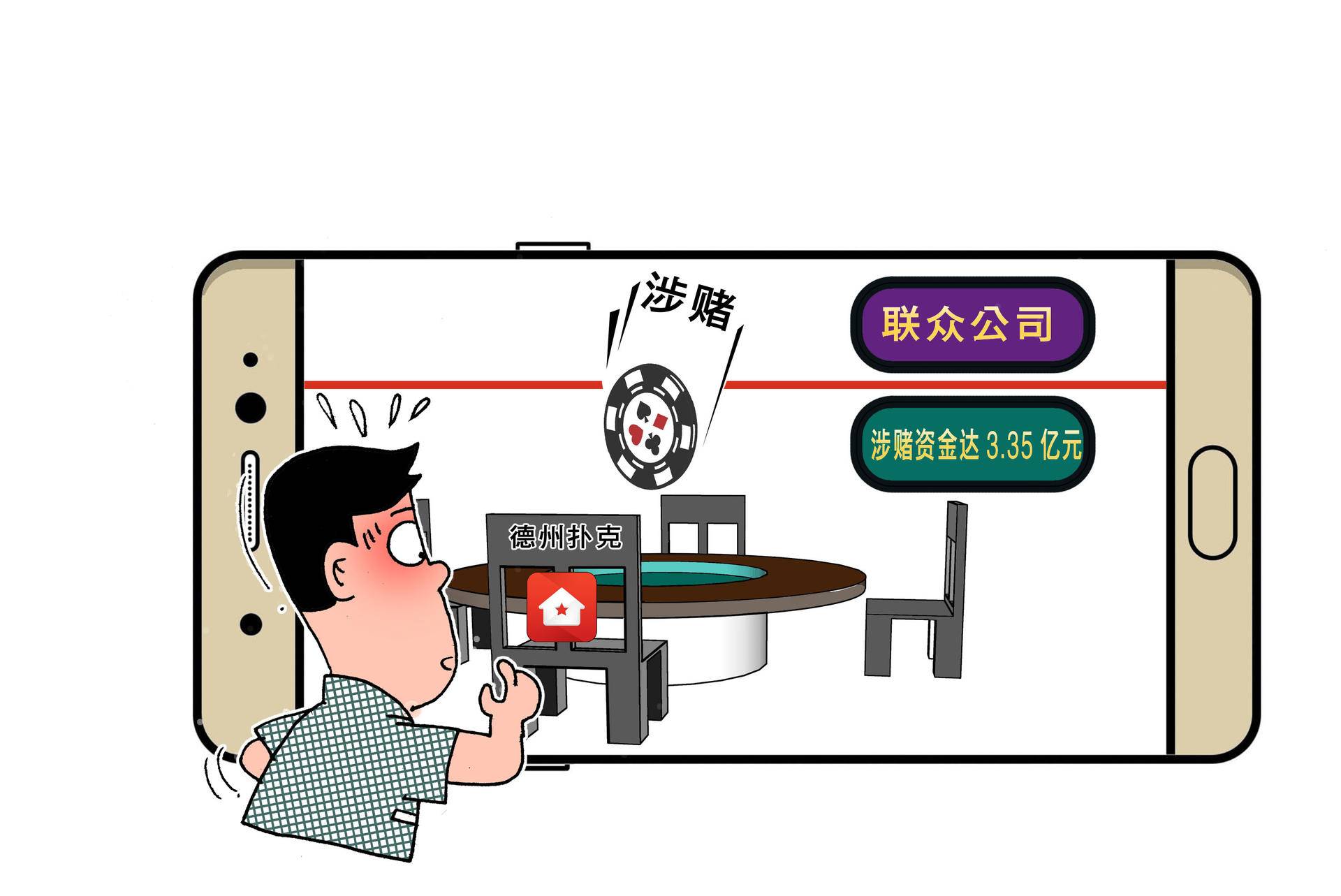 斗地主游戏公司拟上市，年营收4亿毛利率45%，曾被央视点名涉赌