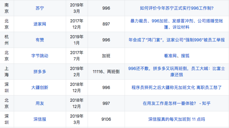 “中国工程师的命，也是命”