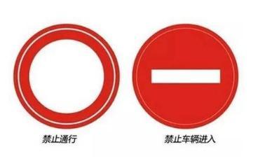 这4组比较重要的交通标志,你知道它们代表什么