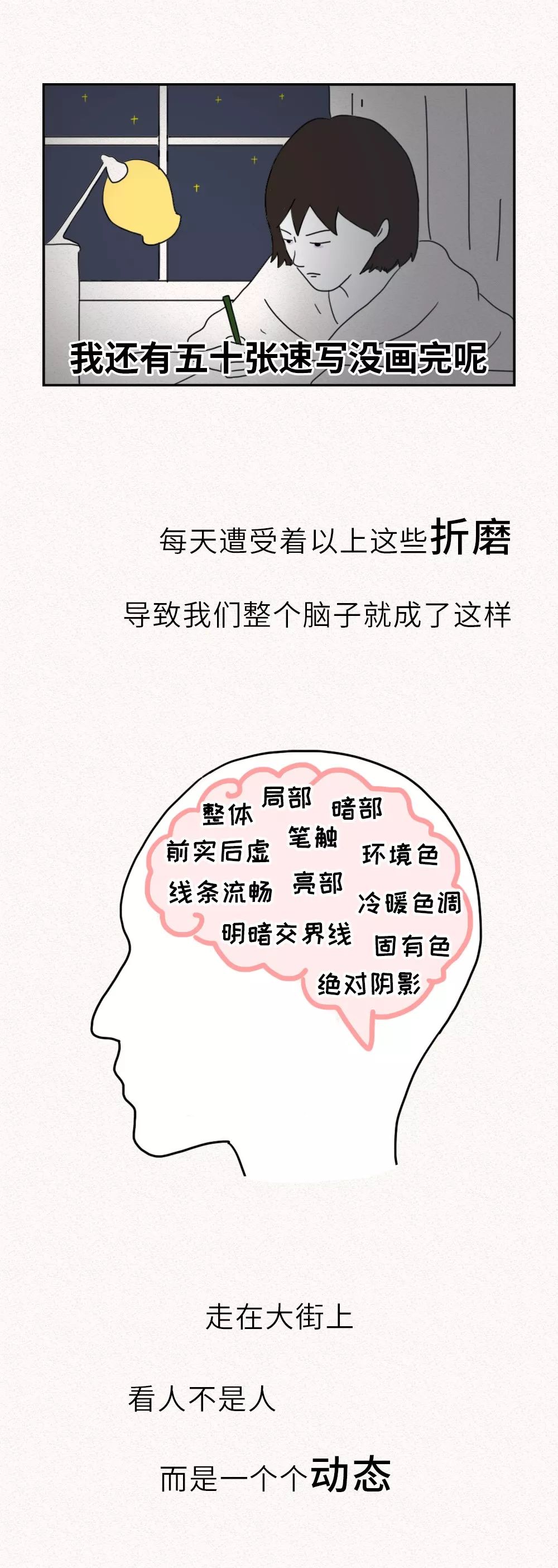 美术生的世界，没有容易二字。