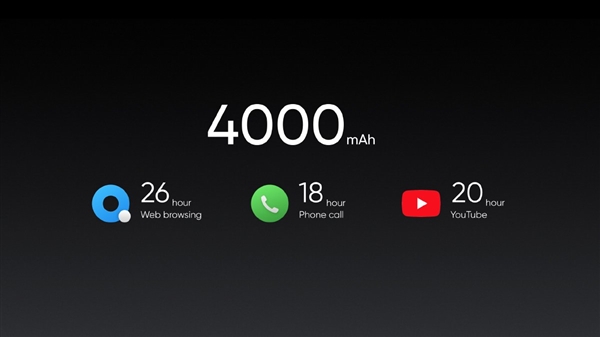 realme C2发布：联发科P22加持 性价给力