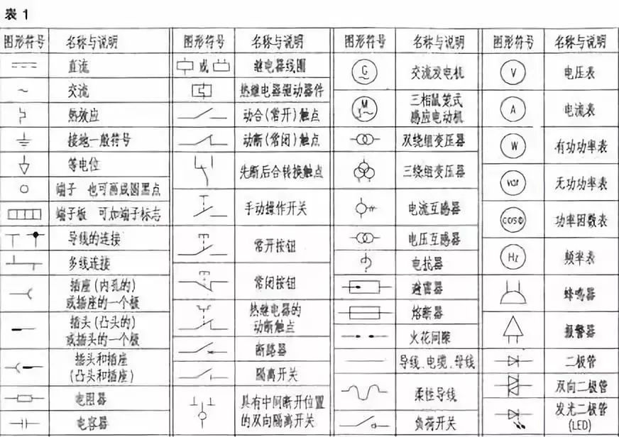 零基础如何学习abaqus 知乎
