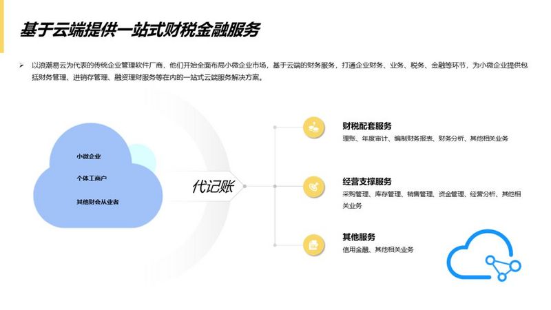 数据去噪、行业赋能...云代记账公司的硬核玩法