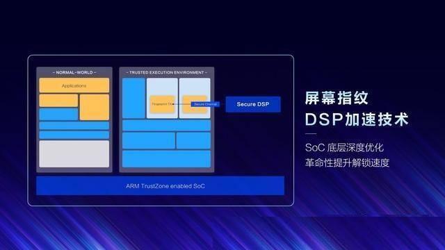 回顾触控手机发展,掀起触屏风暴的不止iPhone