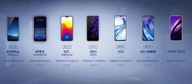 回顾触控手机发展,掀起触屏风暴的不止iPhone