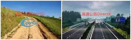 上万元的Mac，为什么打游戏又卡画质又差？