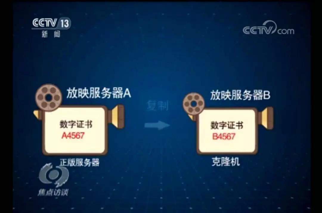 春节档盗版案告破，但院线盗版案背后仍然有极大的隐忧